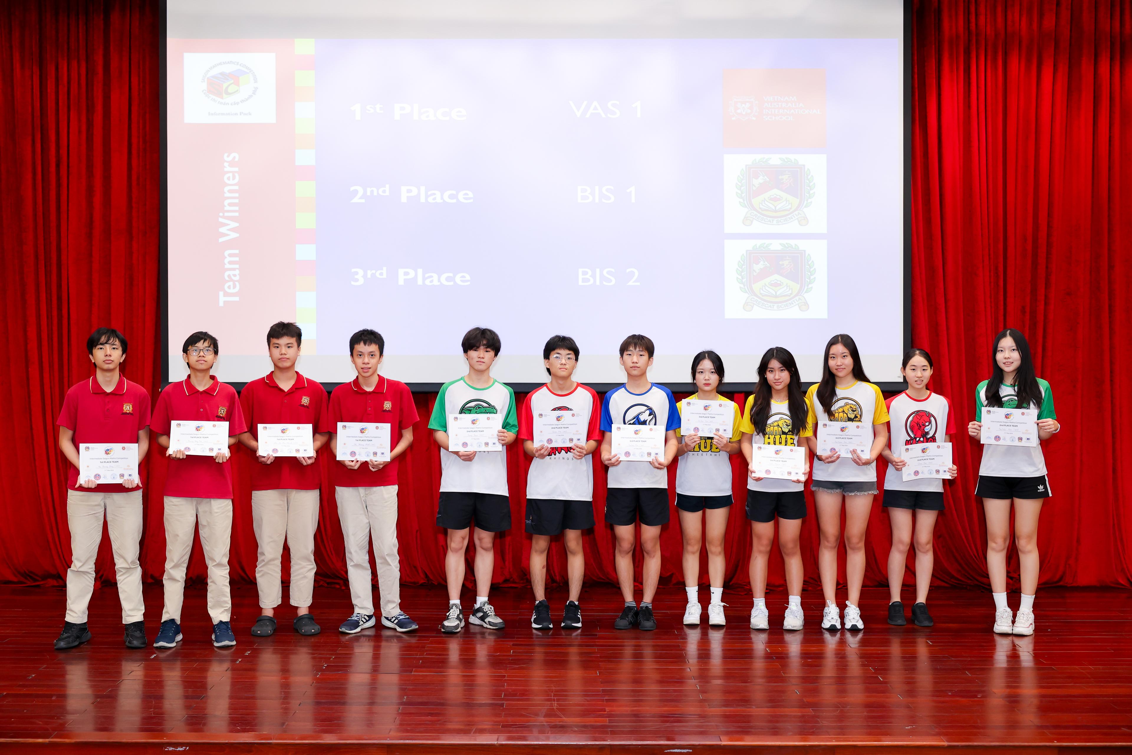 The young mathematicians from VAS emerged victorious at the Saigon Maths Competition